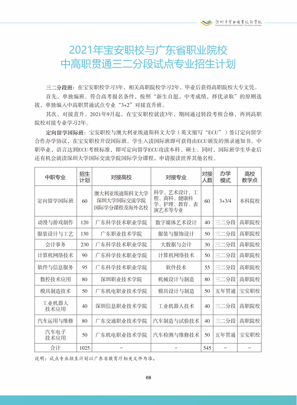 招生计划与学费标准
